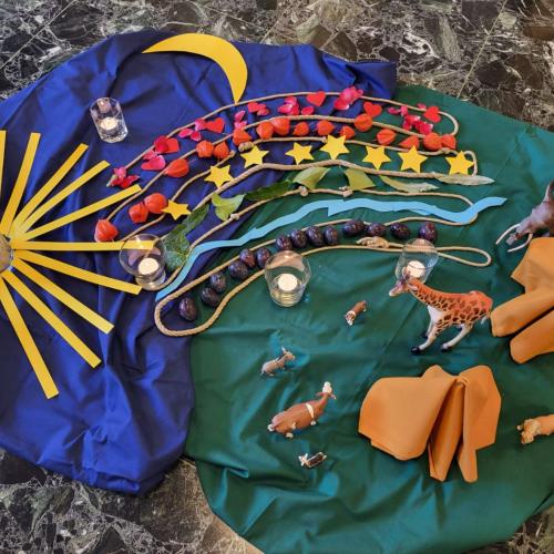 Erntedank Geburtstag